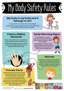 My Body Safety Rules